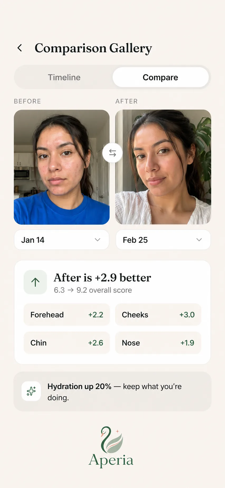 Before and after comparison